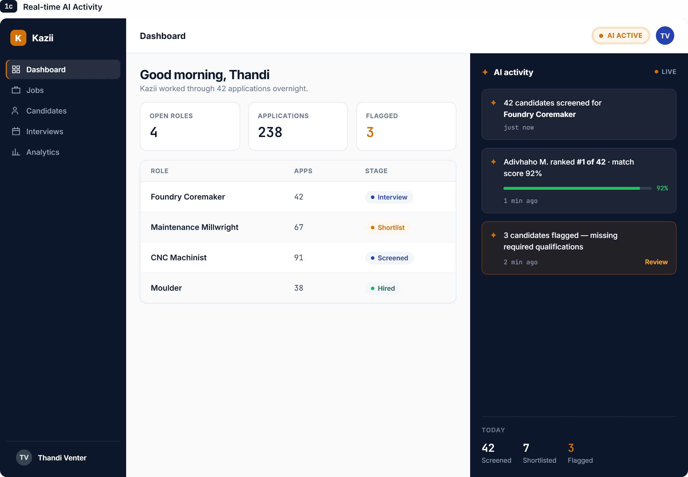 Real-time AI activity feed