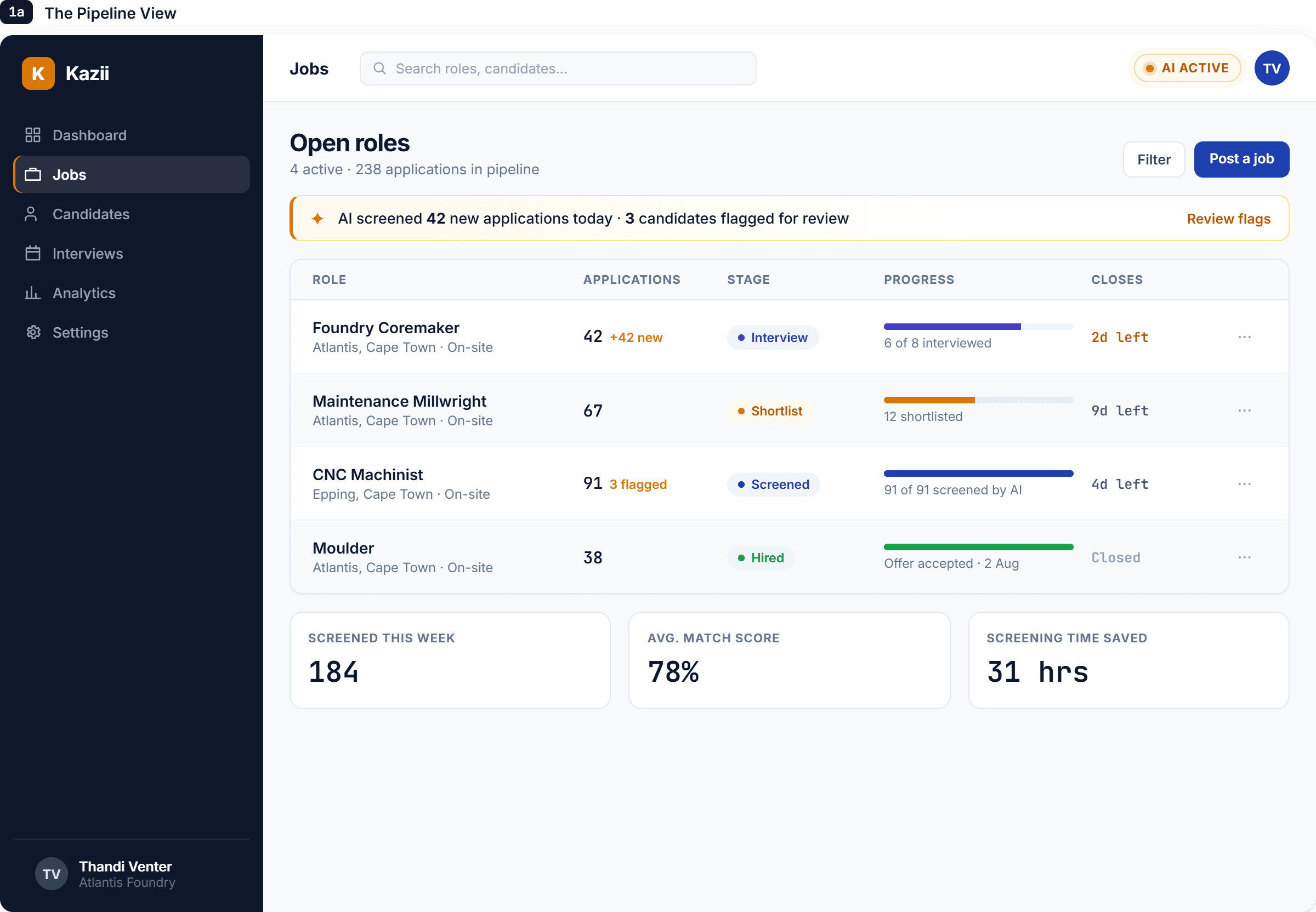 AI-active hiring pipeline