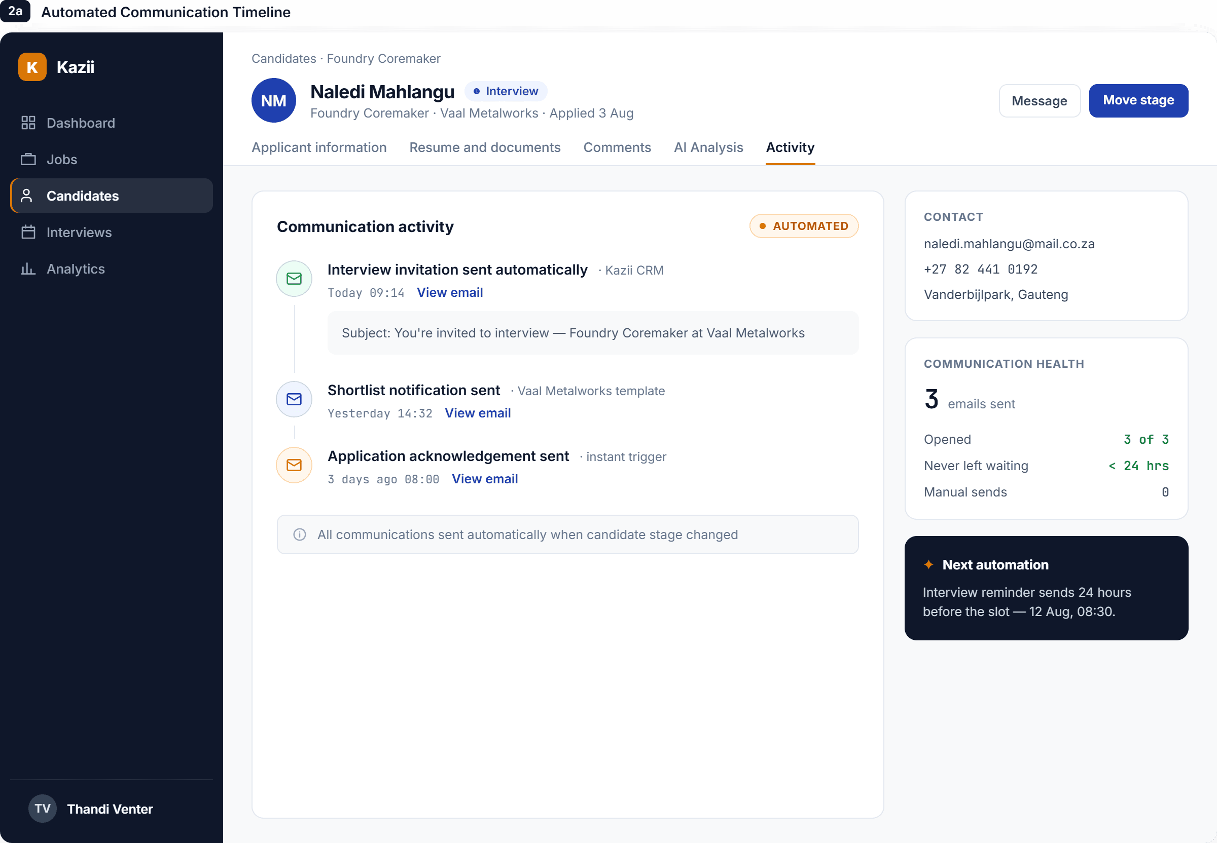 Automated candidate touchpoint timeline